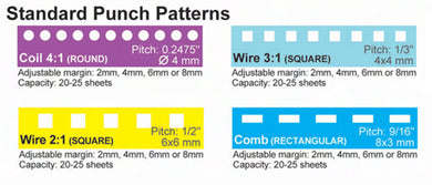 Bindery Equipment