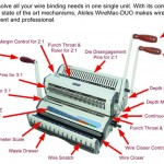WireMac-Duo Akiles Wire Binding Machine