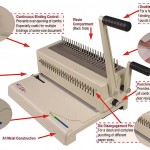 Akiles MegaBind Comb Binding Machine