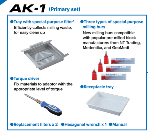 Abutment Kit AK 1