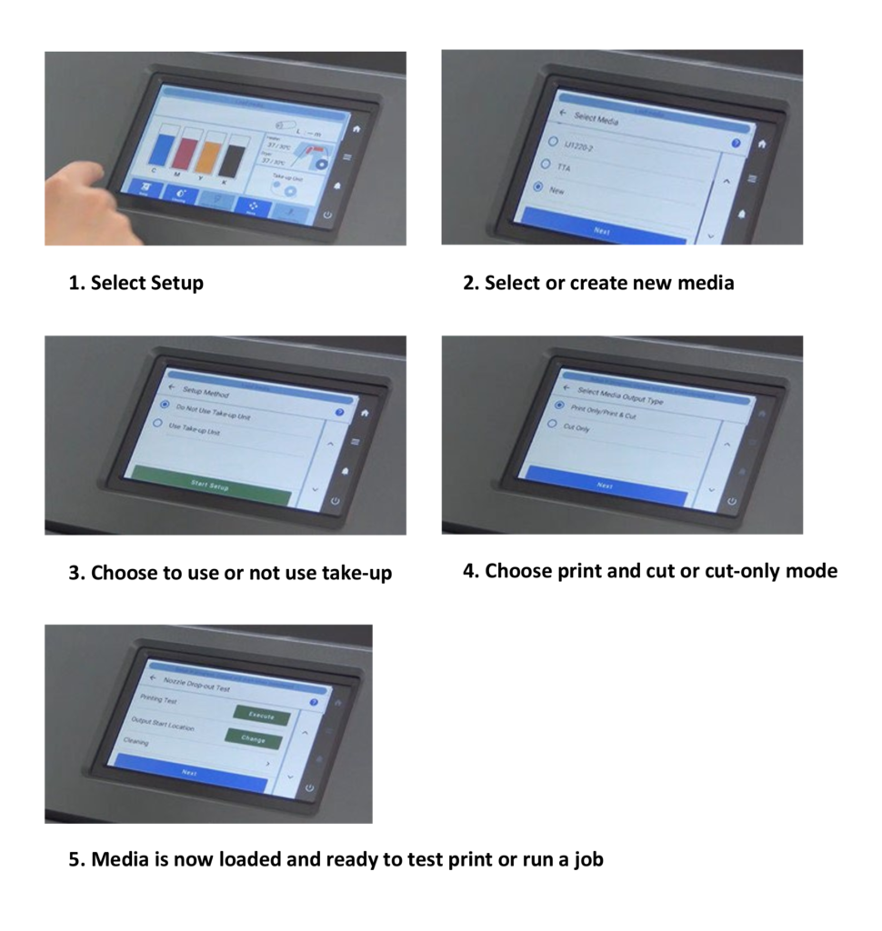 Roland Model LG Printer Set-Up Process