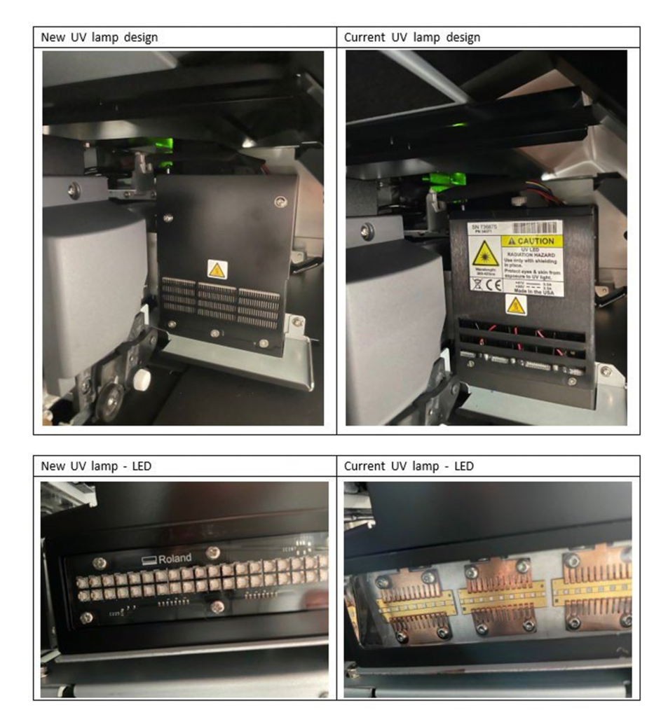 MG Series UV Printer/Cutters - MG-300 / MG-640 