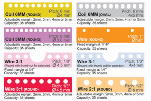 Punch Hole Size