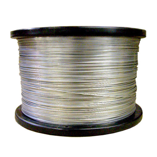 Binding 101: A Complete Guide to Stitching Wires for Binding